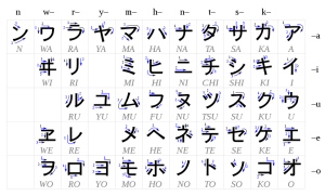 768px-Table_katakana.svg